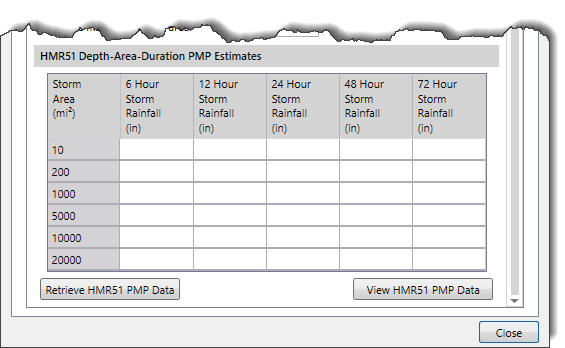 Frequency Storm precipitation panel - HMR51 Depth-Area-Duration PMP Estimates