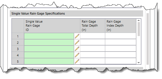 Rain Gages precipitation panel - Single Value Rain Gage Specifications