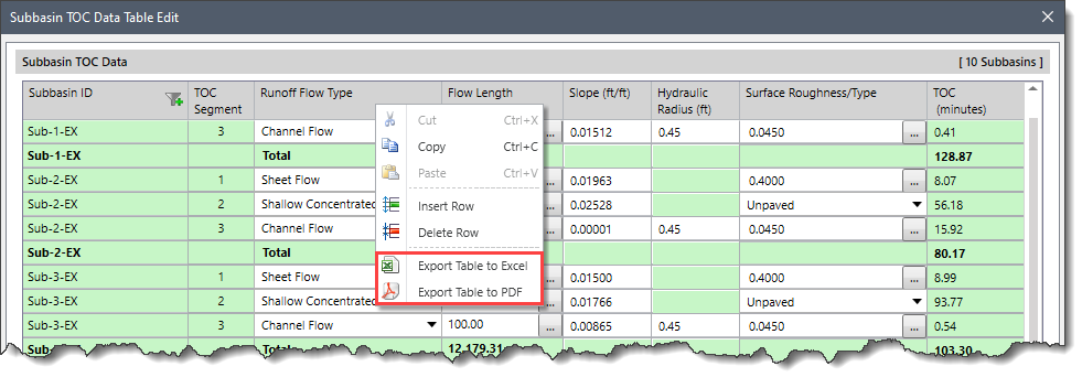 Exporting Subbasin TOC Data Table