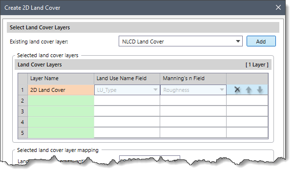 Land Cover Layers table