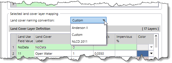 Land cover naming convention dropdown combo box
