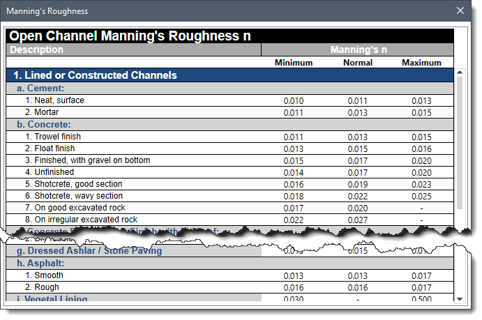 Manning’s Roughness lookup dialog box 