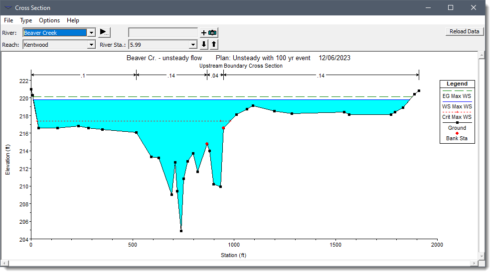 HEC-RAS Output Cross Section Input Plots - CivilGEO Knowledge Base
