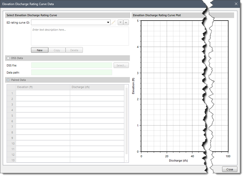 Elevation Discharge Rating Curve Data dialog box