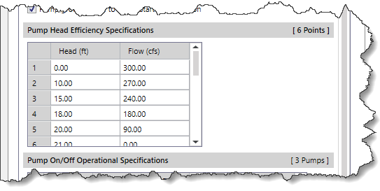 Pump Head Efficiency Specifications section