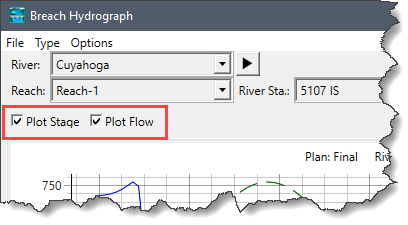 Plot Stage and Plot Flow checkboxes