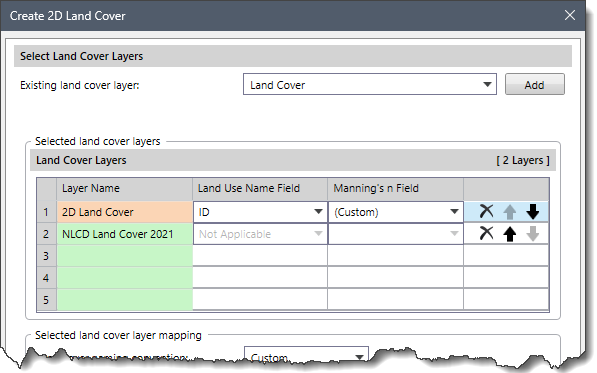 Land Cover Layers data table
