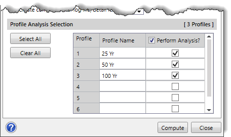 Profile Analysis Section section