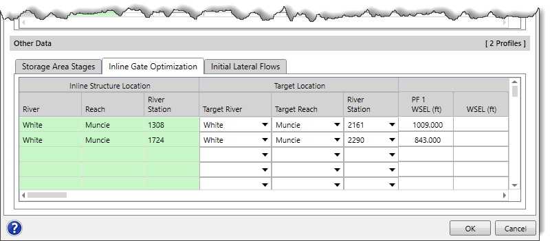 Inline Gate Optimization Panel
