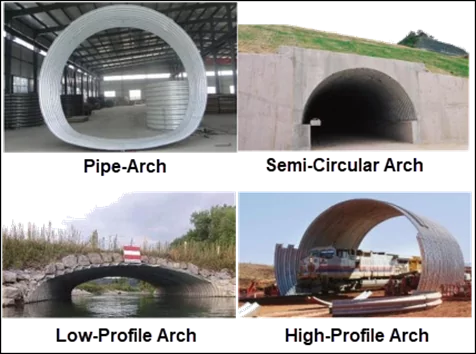 Arched Corrugated Metal Culverts